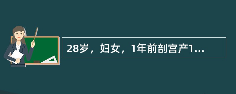 28岁，妇女，1年前剖宫产1男孩，术后5个月转经，月经干净后3天放置IUD，术时感腹痛，术后出血3天。现闭经48天，尿HCG（＋），行人工流产术时感觉到IUD，透视盆腔有环。该妇女最可能的诊断是（　　