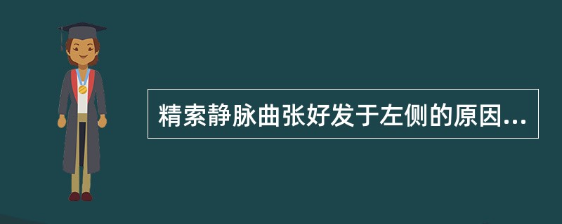 精索静脉曲张好发于左侧的原因，应除外下列哪一项？（　　）