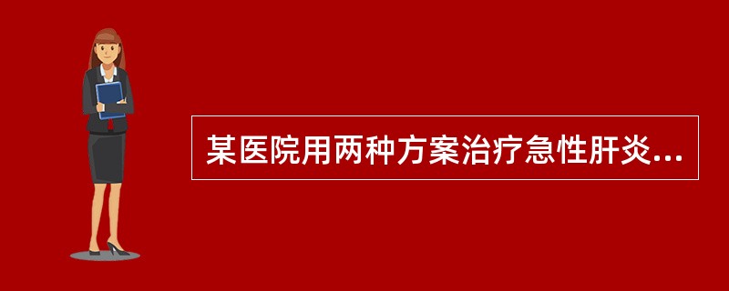 某医院用两种方案治疗急性肝炎，观察疗效为：无效、好转、显效和痊愈。比较两种方案疗效之间的差别，应采用的统计分析方法是（　　）。