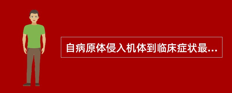 自病原体侵入机体到临床症状最早出现的一段时间称（　　）。
