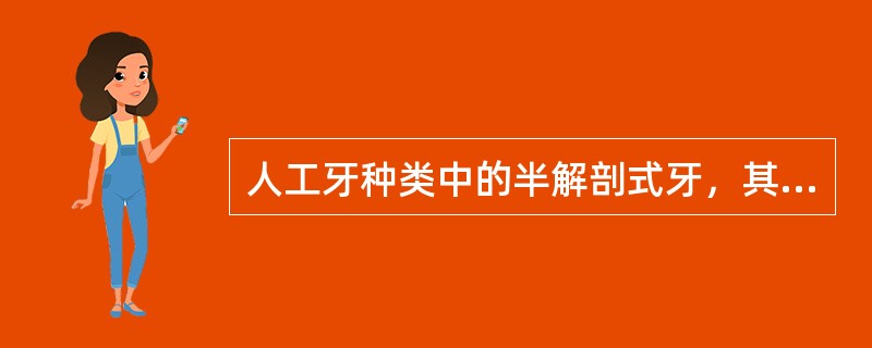 人工牙种类中的半解剖式牙，其面有牙尖斜面，牙尖斜度约为