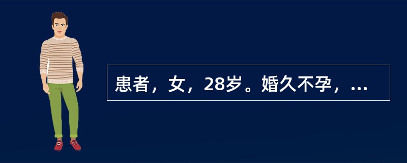 患者，女，28岁。婚久不孕，形体肥胖，月经后期，甚或闭经，带下量多，质稠，无臭，头晕心悸，胸闷泛恶，面色苍白，苔白腻，脉滑<br />该病辨证为