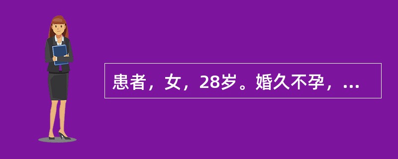 患者，女，28岁。婚久不孕，形体肥胖，月经后期，甚或闭经，带下量多，质稠，无臭，头晕心悸，胸闷泛恶，面色苍白，苔白腻，脉滑<br />(假设信息)若痰湿内盛，胸闷气短，上方加用