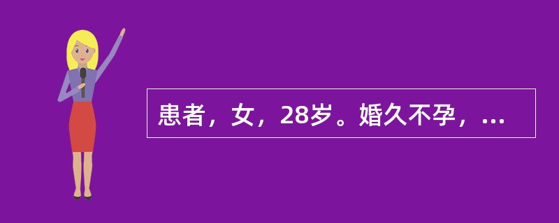 患者，女，28岁。婚久不孕，形体肥胖，月经后期，甚或闭经，带下量多，质稠，无臭，头晕心悸，胸闷泛恶，面色苍白，苔白腻，脉滑<br />治法是