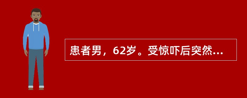 患者男，62岁。受惊吓后突然昏仆，面色苍白，四肢厥冷，汗出清稀，舌淡苔白，脉细缓无力。治疗除主穴外还应配伍