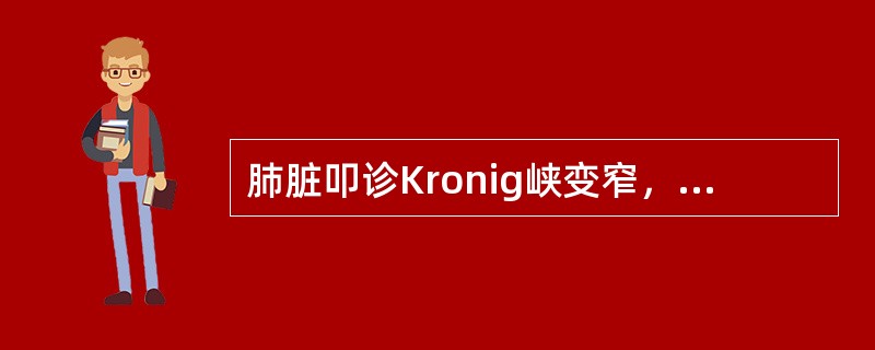 肺脏叩诊Kronig峡变窄，最可能的疾病是