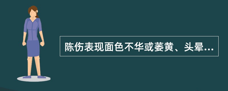 陈伤表现面色不华或萎黄、头晕、目眩、心悸、手足发麻、心烦失眠、爪甲色淡、唇舌淡白、脉细无力者属于何症。（）