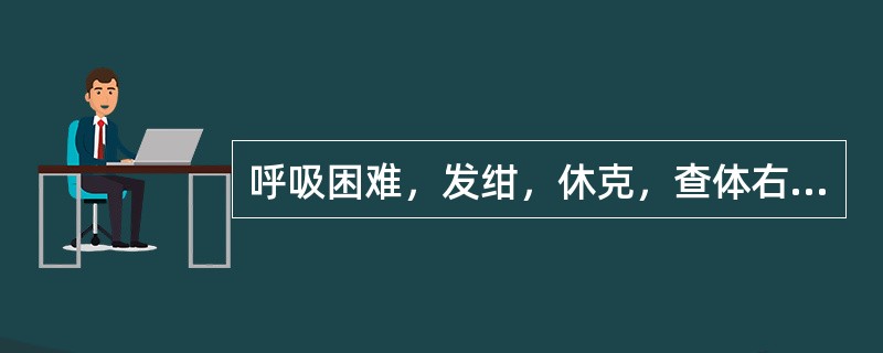 呼吸困难，发绀，休克，查体右肺呼吸音消失，叩诊呈鼓音，右前胸壁皮下气肿，有骨擦音，应立即