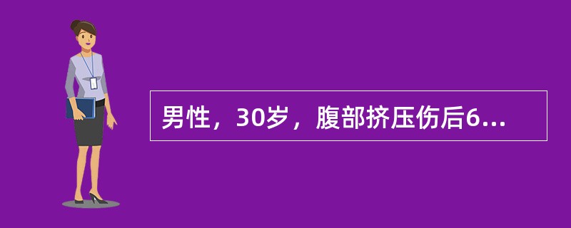 男性，30岁，腹部挤压伤后6小时。查体：体温38.2℃，脉率88次/min，血压110/80mmHg，腹部有压痛，无反跳痛，肠鸣音可闻及，以下处理措施中最不合理的一项是（　　）。