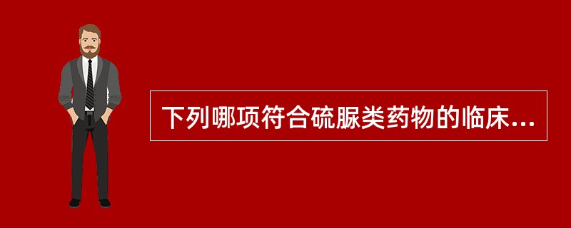 下列哪项符合硫脲类药物的临床适应证？（　　）