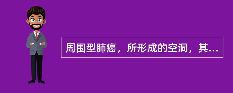 周围型肺癌，所形成的空洞，其X线特征是