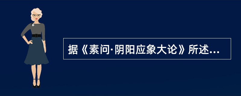 据《素问·阴阳应象大论》所述“浊阴”在人体内的分布是