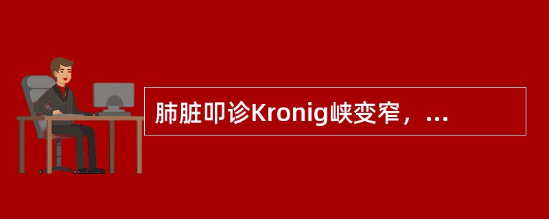 肺脏叩诊Kronig峡变窄，最可能的疾病是