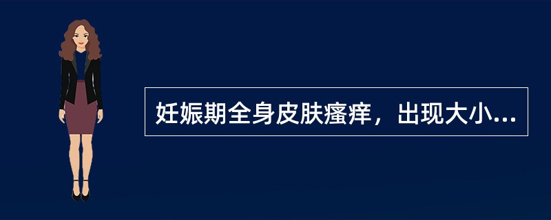 妊娠期全身皮肤瘙痒，出现大小不等的风团，上半身尤甚，疹块色红有灼热感，剧痒遇热加重，舌红苔黄，脉浮滑数，其治疗主方