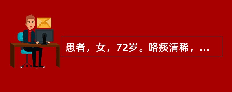 患者，女，72岁。咯痰清稀，喘息短气，自汗畏风，舌淡苔白，脉沉细。其证型是