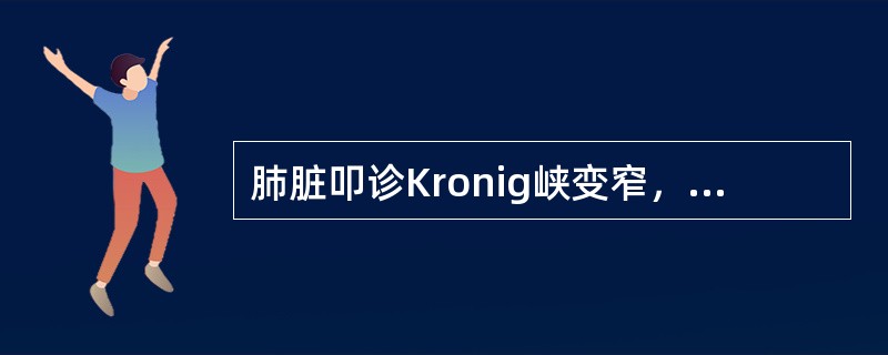 肺脏叩诊Kronig峡变窄，最可能的疾病是