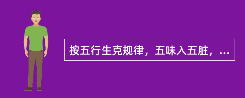 按五行生克规律，五味入五脏，多食甘则伤（　　）。