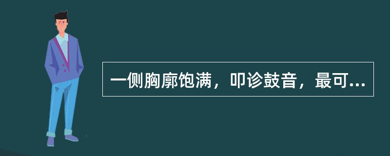 一侧胸廓饱满，叩诊鼓音，最可能的疾病是