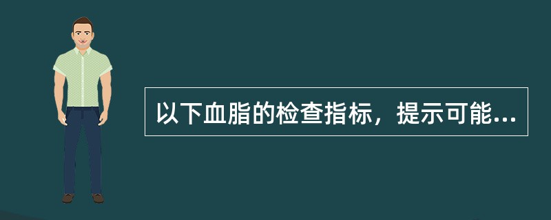 以下血脂的检查指标，提示可能动脉粥样硬化的是