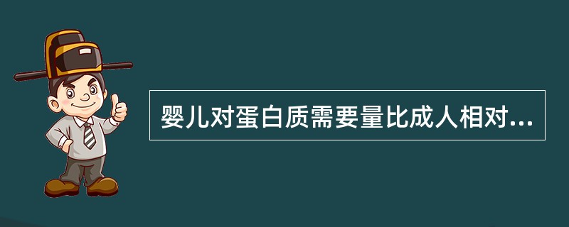 婴儿对蛋白质需要量比成人相对高的原因是（　　）。