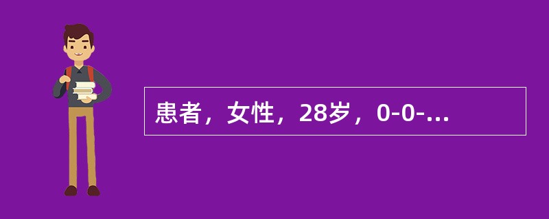 患者，女性，28岁，0-0-1-0。因"性交后阴道出血阴道出血3个月，血性白带增多，无其他相关症状。提问1：该患者可能的疾病为