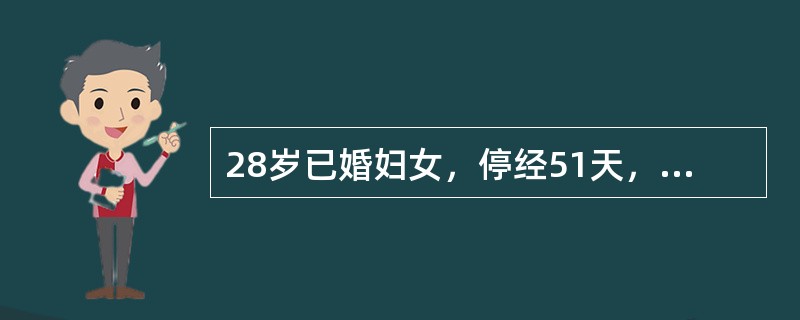 28岁已婚妇女，停经51天，下腹部阵发性疼痛及阴道少量流血1天。妇科检查：子宫稍大，宫口未开。本例的正确诊断应是