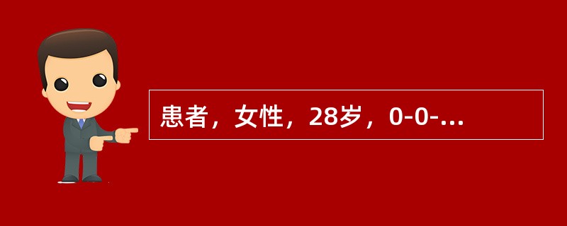 患者，女性，28岁，0-0-2-0。因"停经后，发现内裤有咖啡色血迹2天"就诊。提问3：［体格检查结果］全身常规检查无异常发现，妇科检查为外阴、阴道少量血迹，但无充血，无结节；宫颈