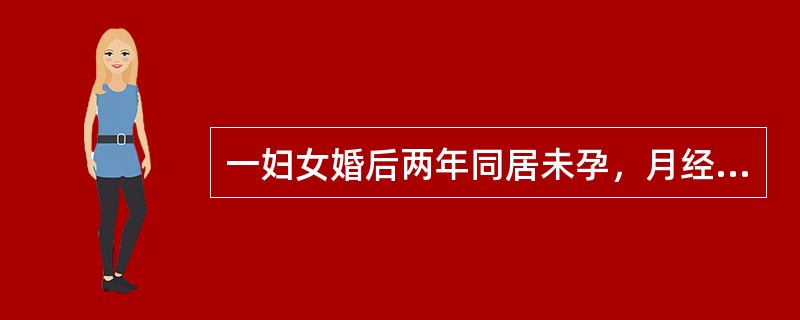 一妇女婚后两年同居未孕，月经规律，末次月经后20天出现阴道淋漓出血半月余，曾用止血药，无效。自今晨起小腹痛，出冷汗。查：BP12/8kPa（90/60mmHg），P110次/分，内诊：后穹窿饱满下垂，