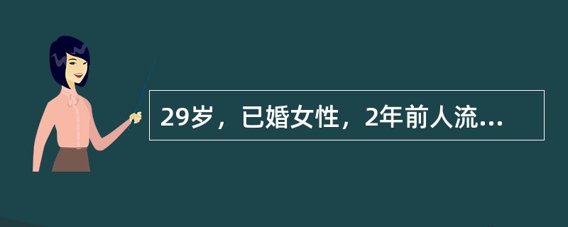 29岁，已婚女性，2年前人流1次，平时月经正常。因停经36天后少量阴道流血10天，下腹隐痛5天来诊。妇科检查，子宫颈口闭、举痛（+），子宫正常大小，左侧扪及3cm×3cm×2cm包块，有触痛。尿HCG