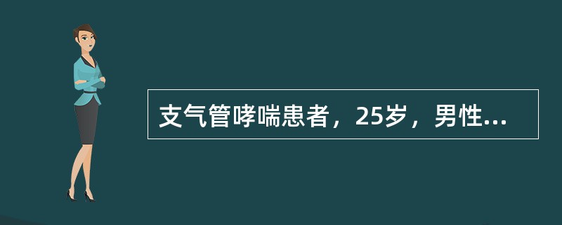 支气管哮喘患者，25岁，男性，突感剧烈胸痛，呼吸困难，紫绀，首选应考虑（　）。