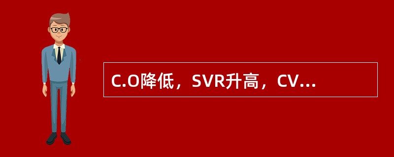 C.O降低，SVR升高，CVP/PCWP降低见于（　）。