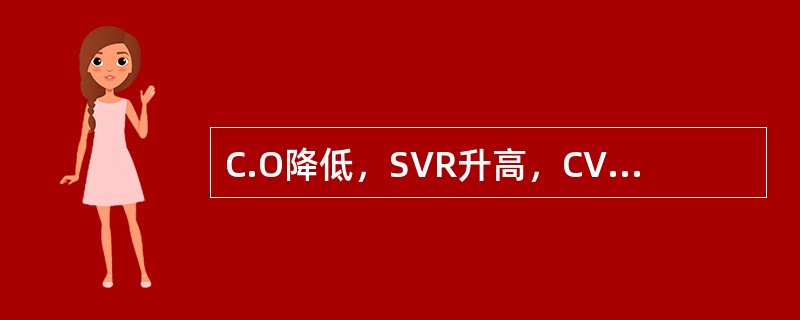 C.O降低，SVR升高，CVP/PCWP升高见于（　）。