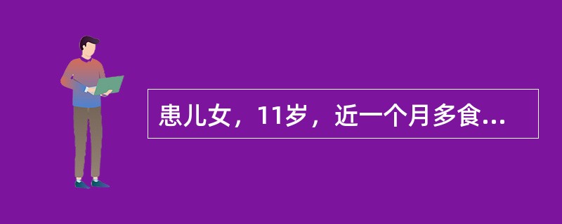 患儿女，11岁，近一个月多食，易饥饿、消瘦、面红、易激动，自觉心悸并发现颈部增粗，最可能诊断为