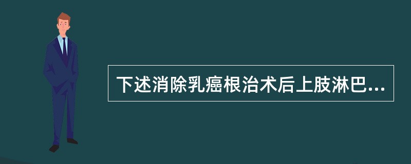 下述消除乳癌根治术后上肢淋巴性水肿的物理治疗中，消肿见效最快的方法是