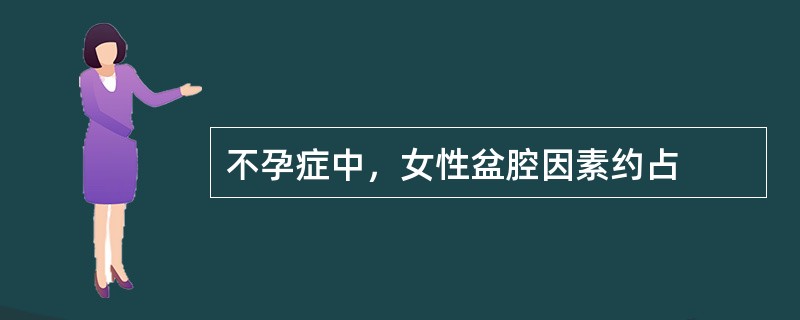 不孕症中，女性盆腔因素约占