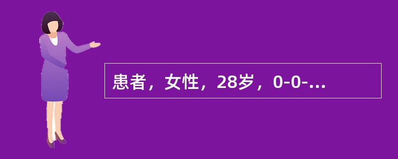 患者，女性，28岁，0-0-2-0。因"停经后，发现内裤有咖啡色血迹2天"就诊。提问2：［问诊结果］该患者平时月经规则，性生活正常，不避孕。末次月经量、形状同平时月经，痛经程度也似