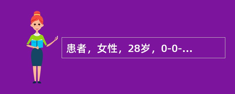 患者，女性，28岁，0-0-1-0。因"性交后阴道出血阴道出血3个月，血性白带增多，无其他相关症状。提问2:［体格检查结果］全身常规检查无异常发现，妇科检查为阴道穹窿无侵犯；宫颈下唇菜花状赘