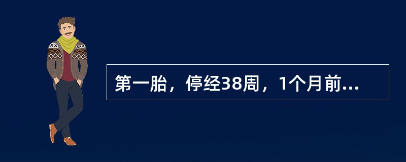 第一胎，停经38周，1个月前血压正常，近1周出现下肢水肿，伴头昏，眼花视力模糊，血压160/100mmHg，尿蛋白(+)，尿雌三醇10mg/24h，胎心好，产科处理应是