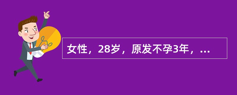 女性，28岁，原发不孕3年，阑尾切除术后5年，月经规律，基础体温双相，HSG宫腔大小形态正常，左侧输卵管通畅，右侧输卵管梗阻，男方精液检查示：密度15×106/L，A级精子占10%，B级精子15%．宜