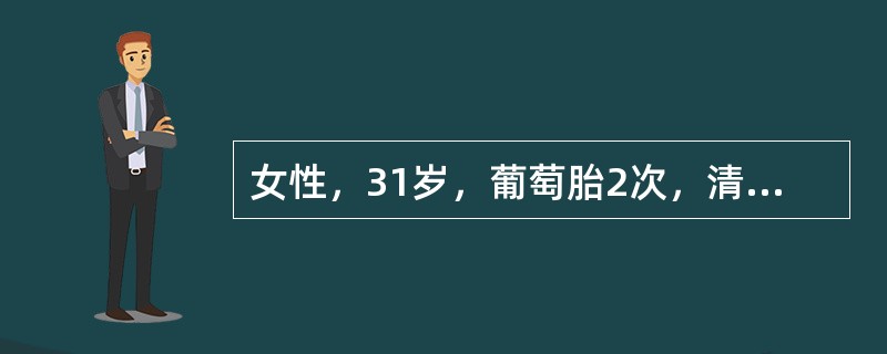 女性，31岁，葡萄胎2次，清宫后2个月，阴道不规则流血持续存在，妇检：阴道内少量血液，宫颈软、着色，子宫稍大、软，双侧未及异常包快。尿hCG（+），B超检查发现子宫肌层呈蜂窝样改变。应考虑为