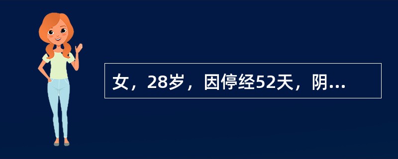 女，28岁，因停经52天，阴道出血1周，诊断先兆流产，入院安胎。次日腹痛伴阴道流血增多，蹲厕时见有组织物排出，阴道出血仍不止，腹痛减轻。最有助于诊断的检查是