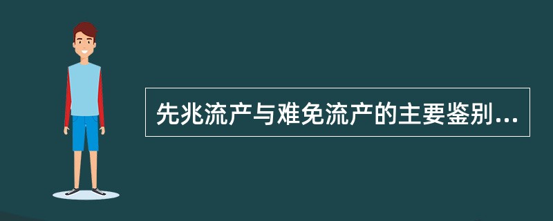 先兆流产与难免流产的主要鉴别要点是