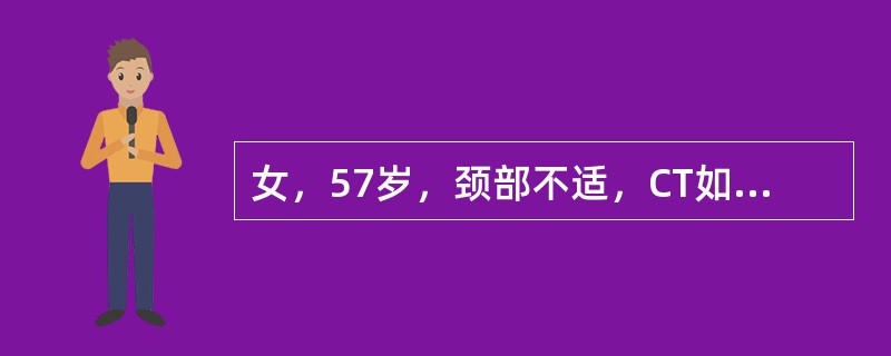 女，57岁，颈部不适，CT如图所示，最可能的诊断是<img border="0" style="width: 292px; height: 452px;"