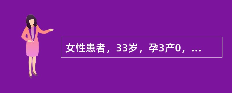 女性患者，33岁，孕3产0，最后一次妊娠至今已5年，未采取任何避孕措施，妇查：宫体正常大小，双附件正常，初诊：继发不孕。子宫输卵管碘油造影禁忌证