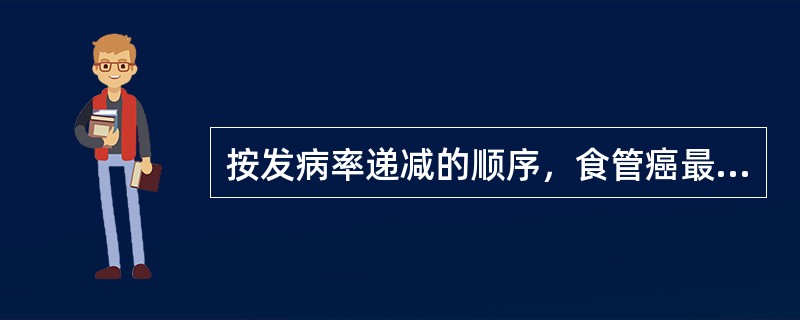 按发病率递减的顺序，食管癌最常见的部位依次是（　　）。
