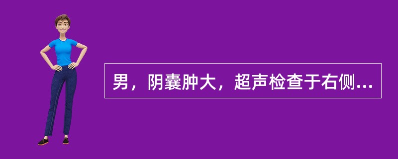 男，阴囊肿大，超声检查于右侧腹股沟见一混杂回声团块，探头推压可回纳腹腔。如图所示，考虑为<img border="0" style="width: 378px; h