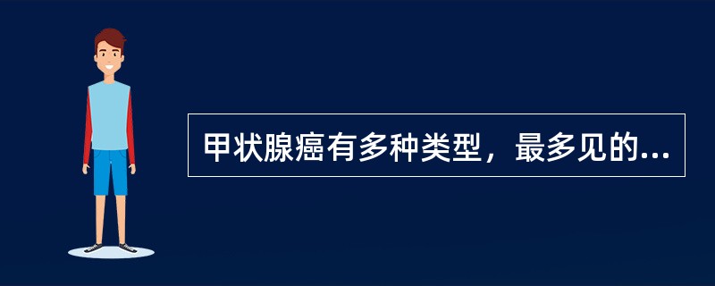 甲状腺癌有多种类型，最多见的类型是