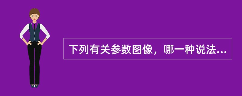 下列有关参数图像，哪一种说法是正确的？（　　）