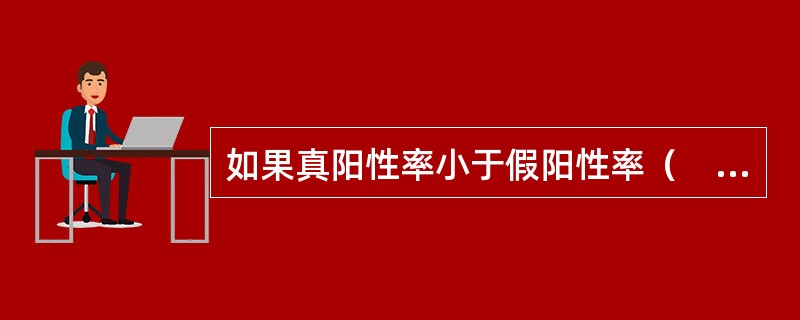 如果真阳性率小于假阳性率（　　）。