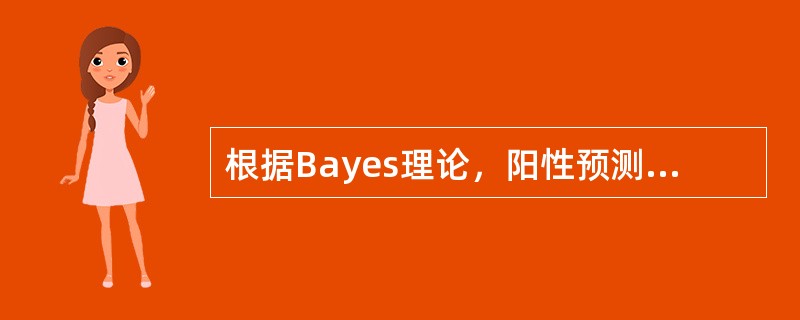 根据Bayes理论，阳性预测率公式是（　　）。